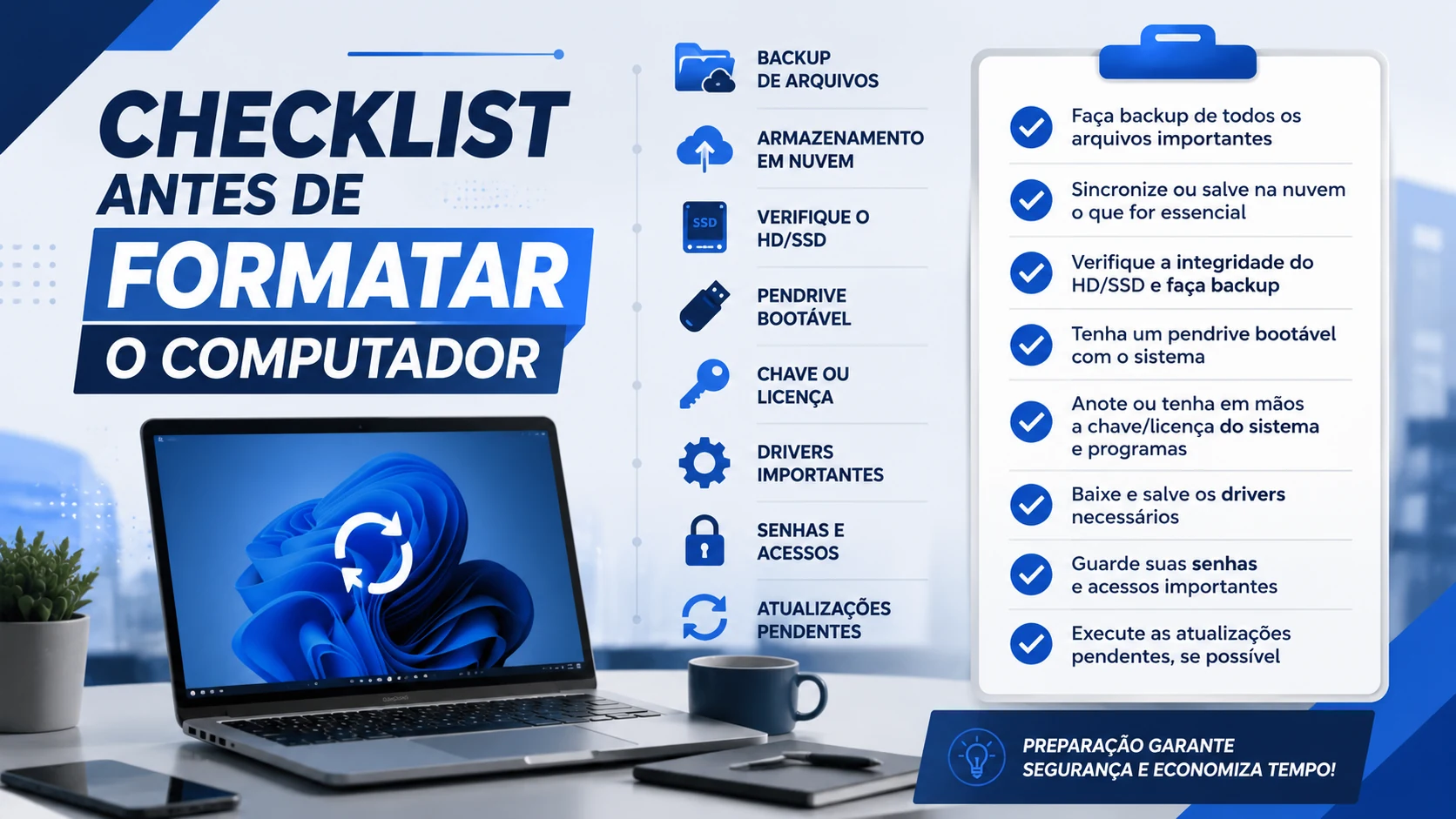 Checklist antes de formatar o computador