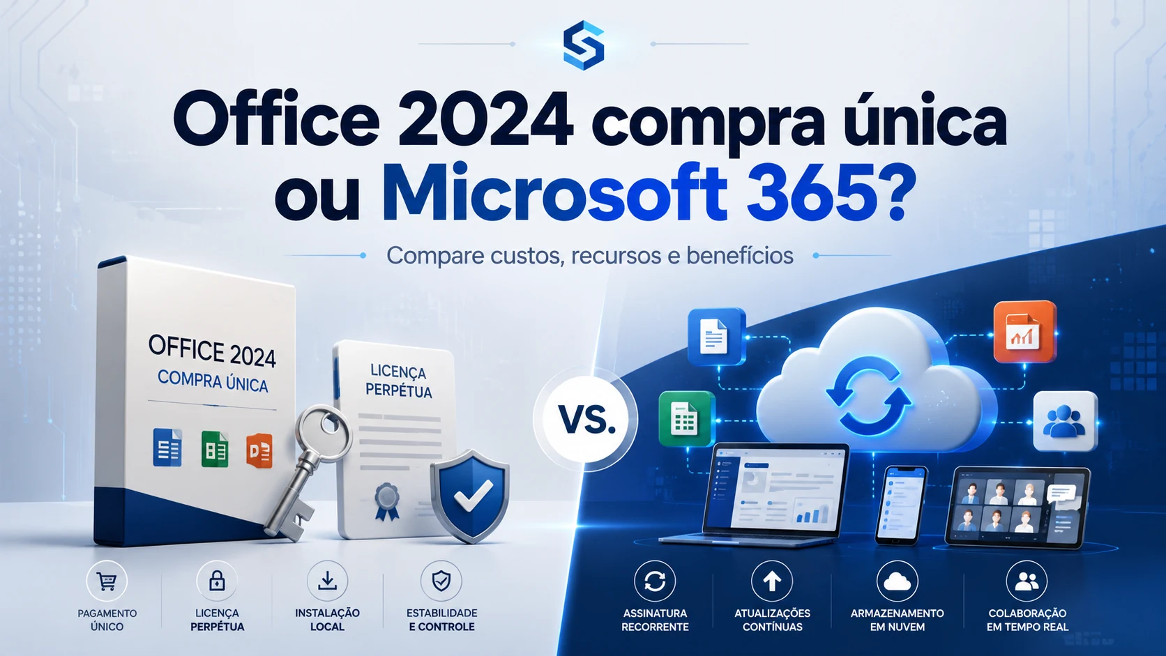 Office 2024: compra única ou Microsoft 365?